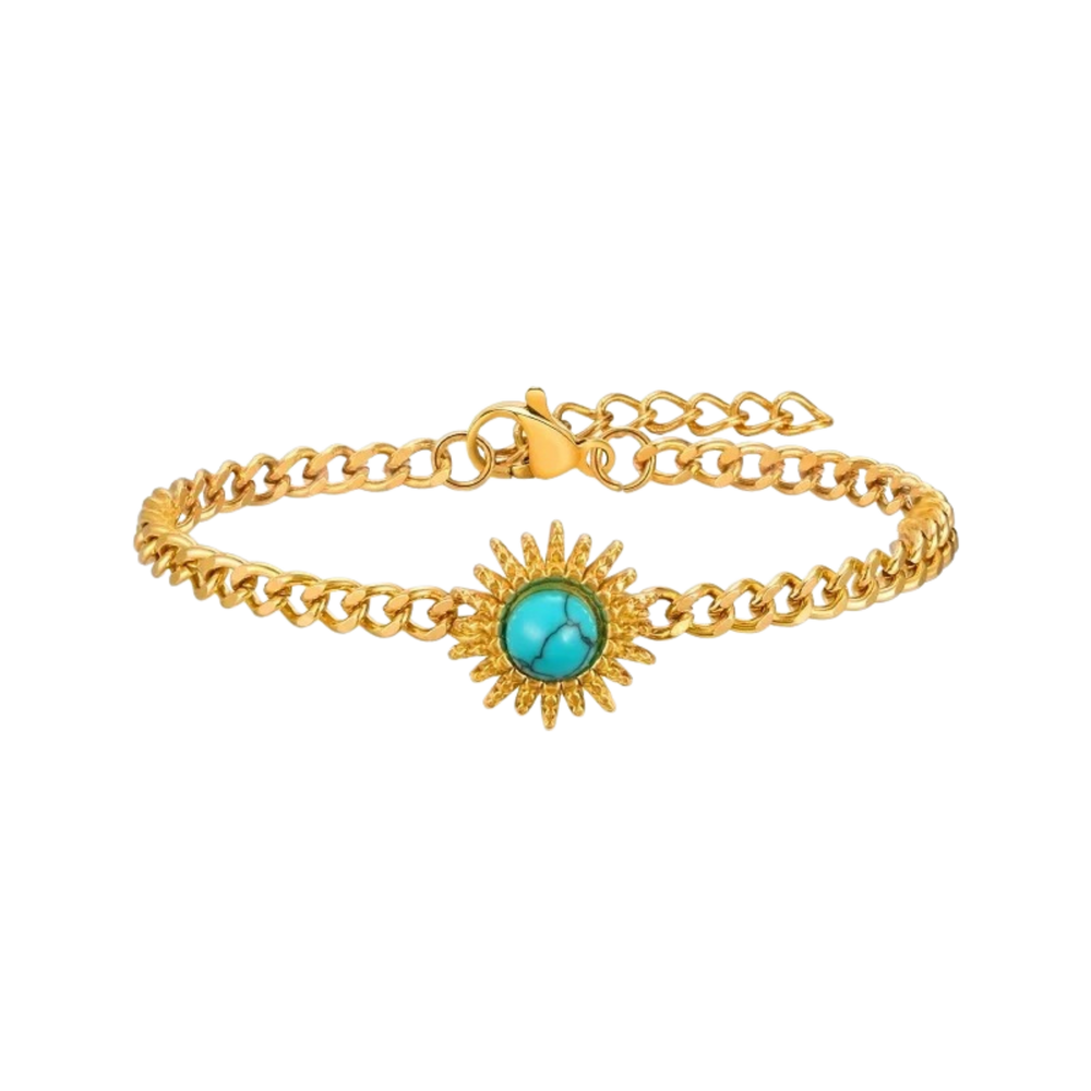 (b) Bracelet Iris